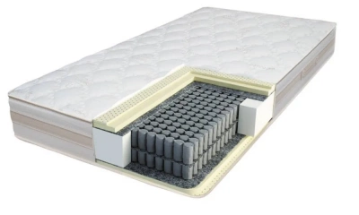 Матрас Сонберри Rixar-15