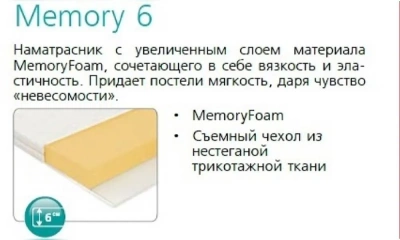 Наматрасник Memory 6 180*200