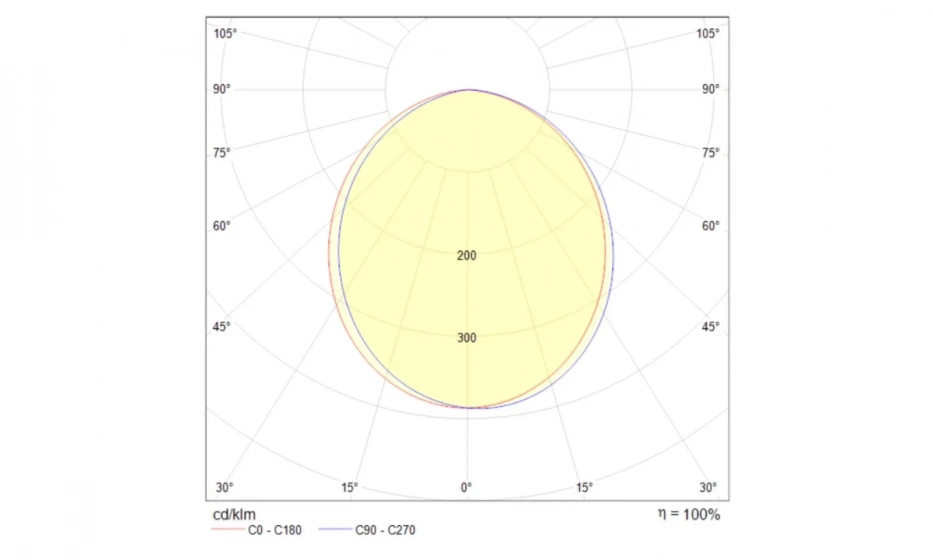 Бра Technical Mod047Wl-L5W3K - фото 5