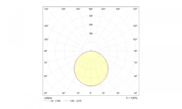 Встраиваемый Светильник Technical Dl2001-L7B4K