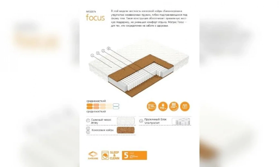 Матрас Вегас Focus-1 - фото 1