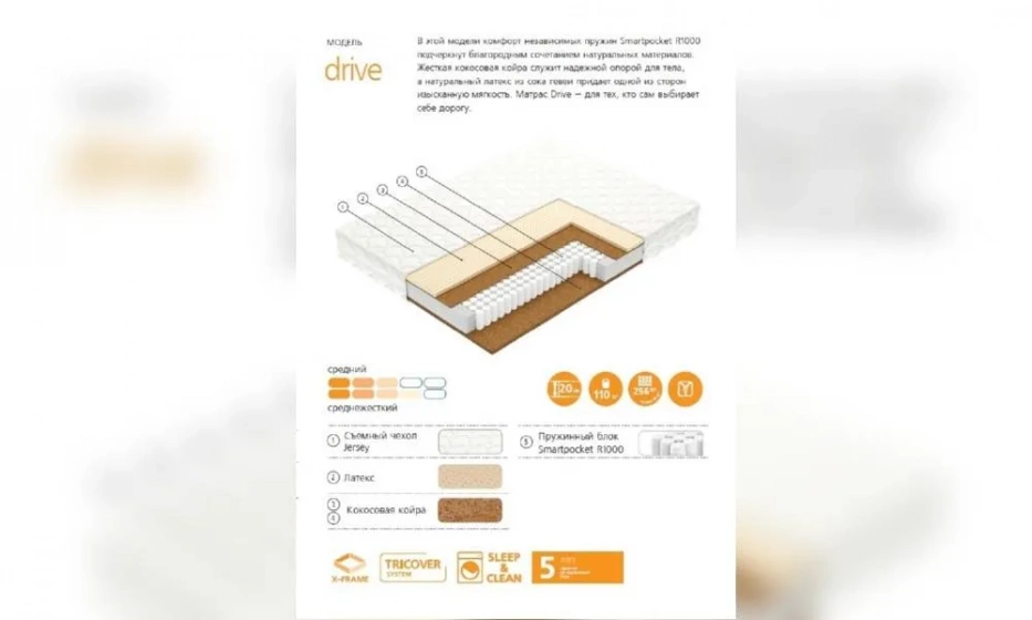 Матрас Вегас Drive-2 - фото 1