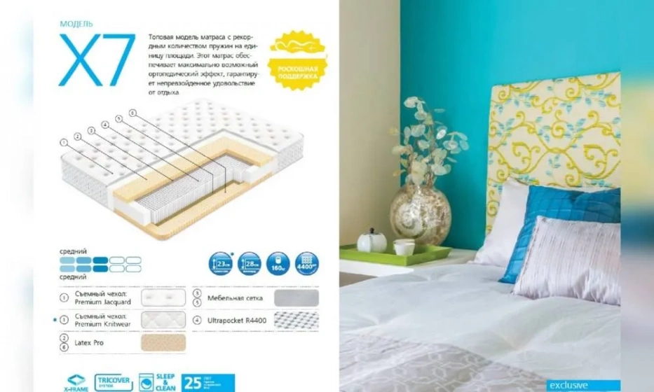 Матрас Вегас X7-3 - фото 1