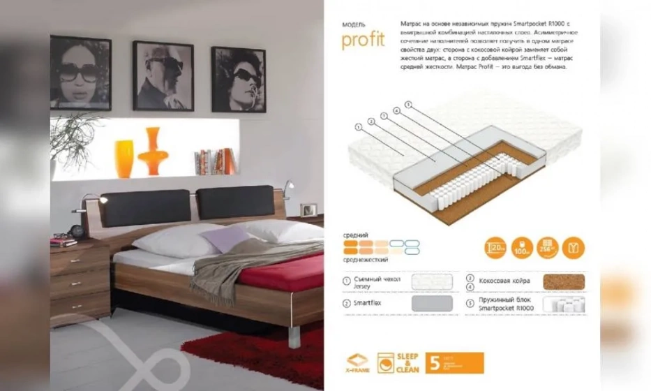 Матрас Вегас Profit-2 - фото 1