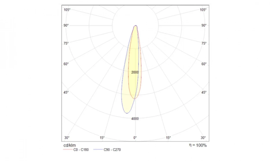 Бра Technical C031Wl-L8B3K - фото 5