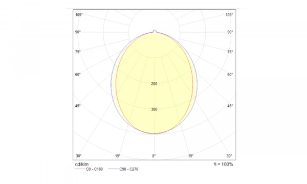Подвесной Светильник Technical P051Pl-L40B4K