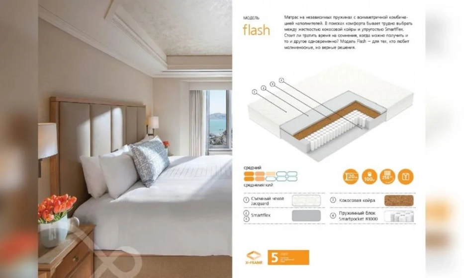 Матрас Вегас Flash-2 - фото 1