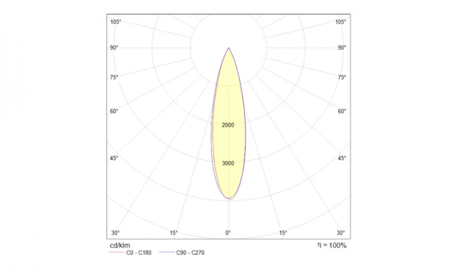 Подвесной Светильник Technical P050Pl-L40W4K - фото 3