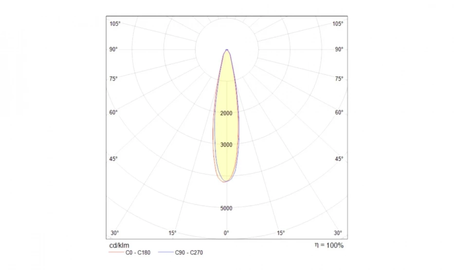 Трековый Светильник Technical Tr003-1-12W4K-B - фото 1