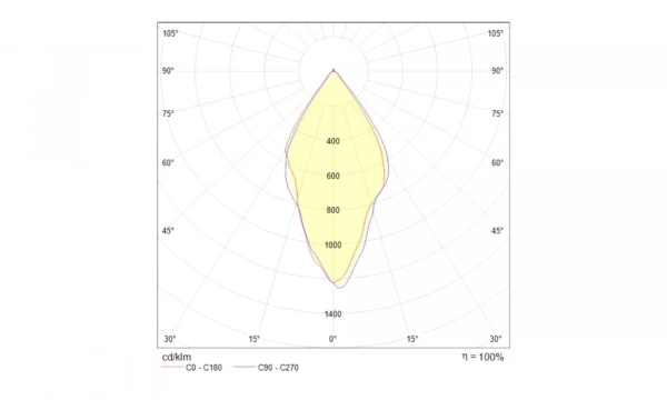 Встраиваемый Светильник Technical Dl038-2-L7W