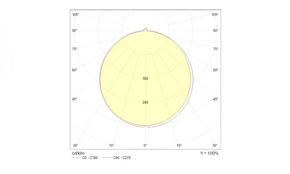 Встраиваемый Светильник Technical Dl303-L12W - фото 4