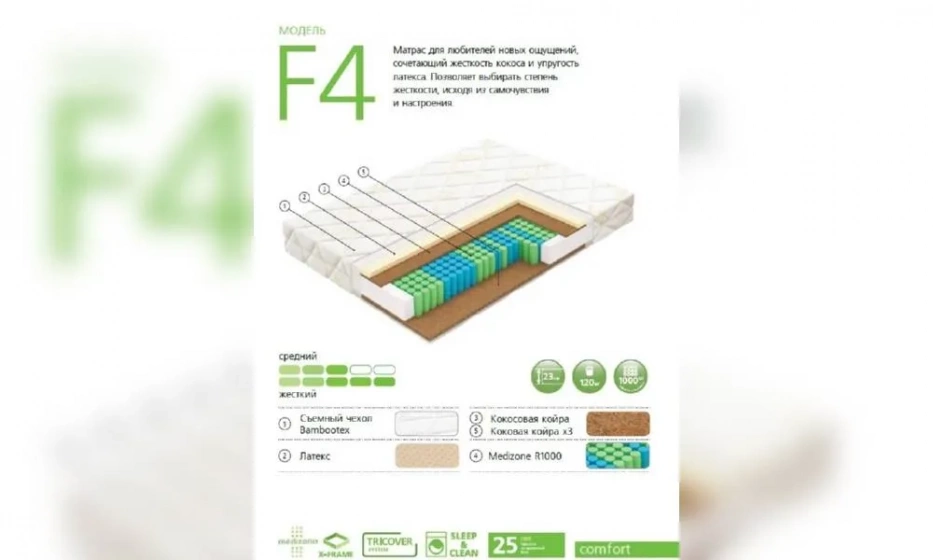 Матрас Вегас F4-4 - фото 1