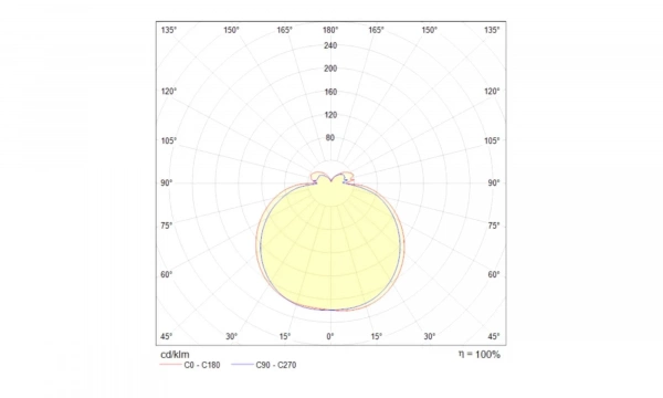 Подвесной Светильник Technical Mod016Pl-L75W
