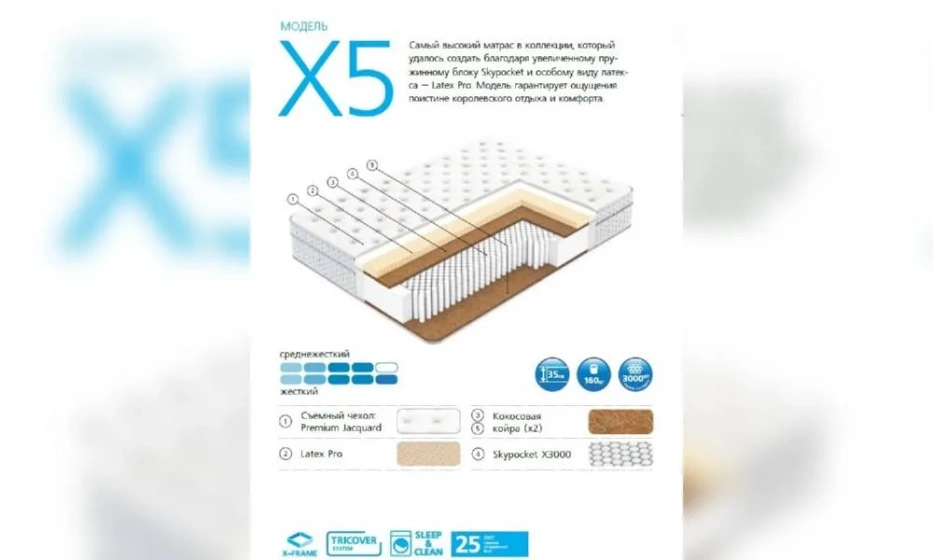 Матрас Вегас X5-3 - фото 1