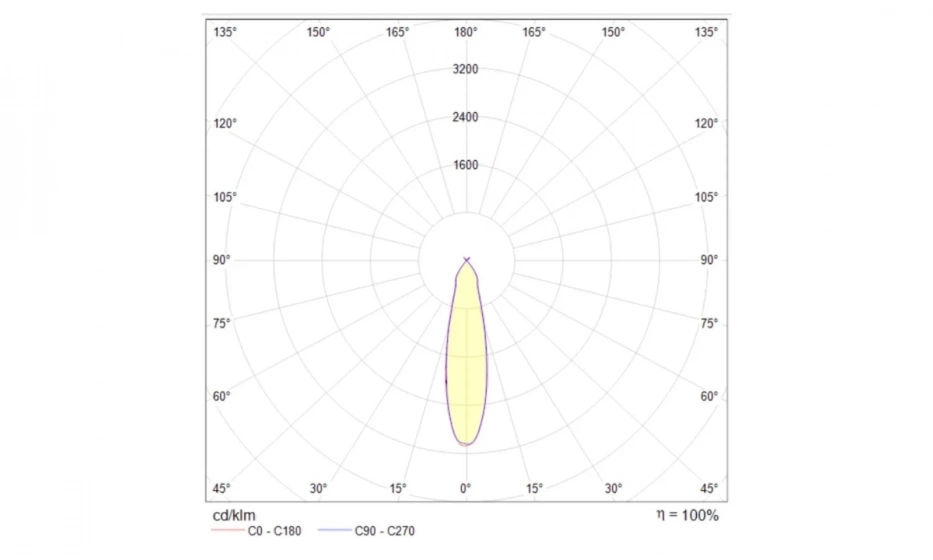 Подвесной Светильник Technical P037Pl-L11W4K - фото 4