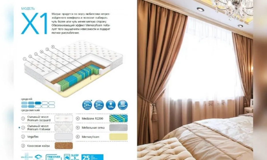 Вегас Матрац X1 120*200 - фото 1