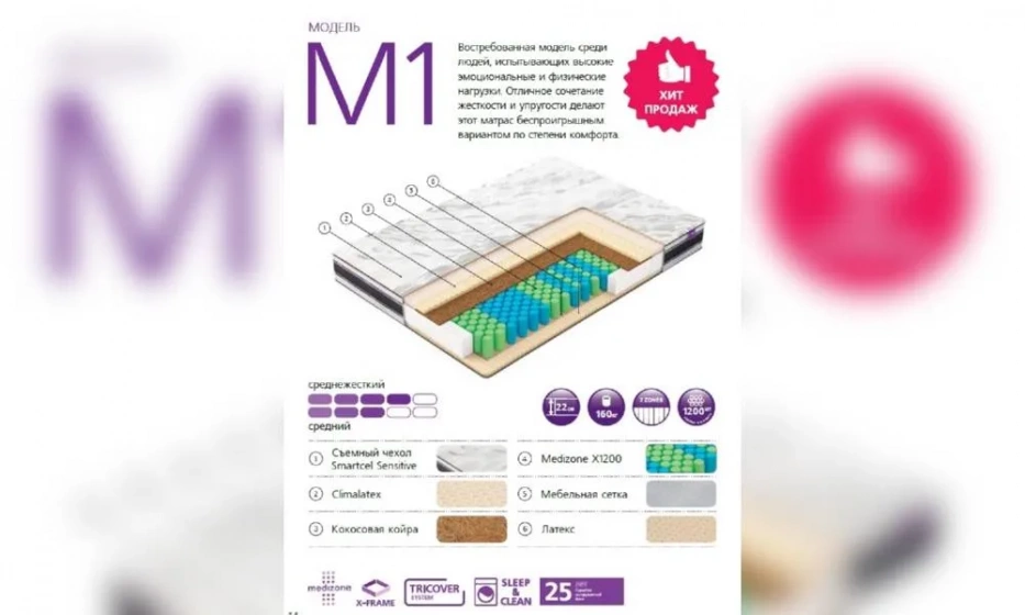 Матрас Вегас M1-4 - фото 1