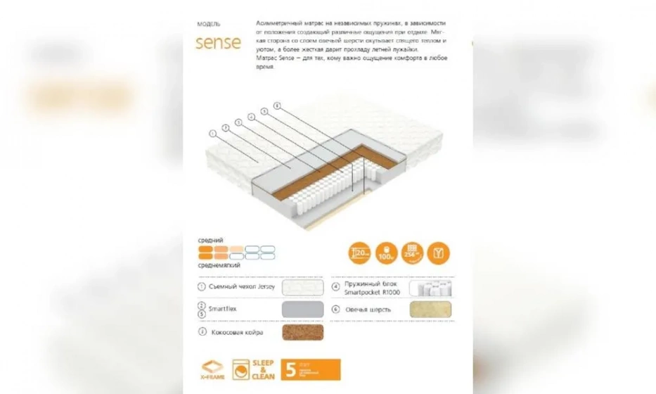 Матрас Вегас Sense-4 - фото 1