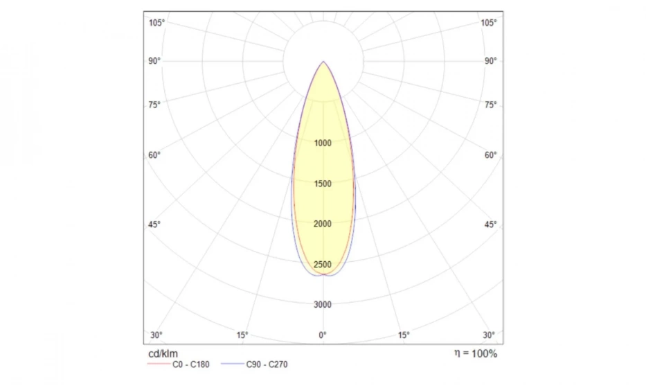 Подвесной Светильник Technical P067Pl-L5Rg3K - фото 5