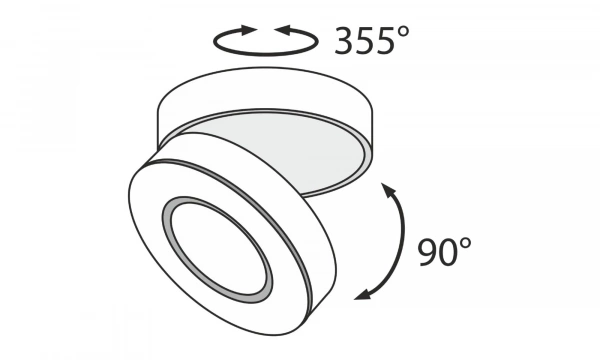 Потолочный Светильник Technical C022Cl-L12W