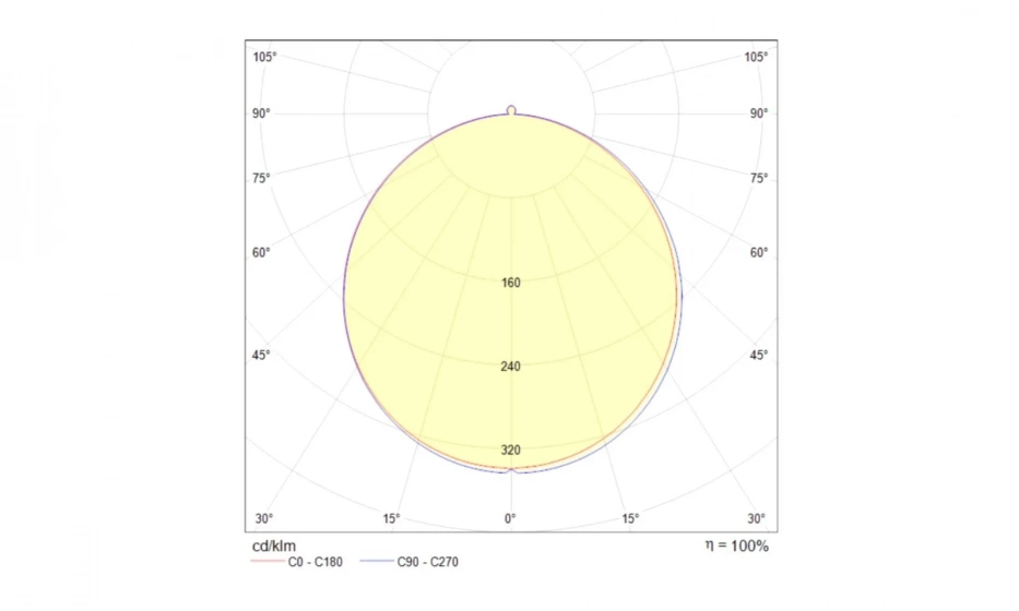 Встраиваемый Светильник Technical Dl016-6-L12W - фото 6