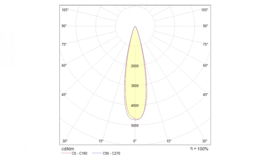 Подвесной Светильник Technical P068Pl-L27B4K - фото 5