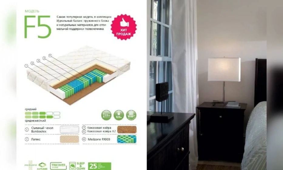 Матрас Вегас F5-4 - фото 1