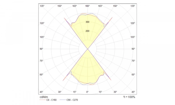 Бра Technical Mod072Wl-L8B3K