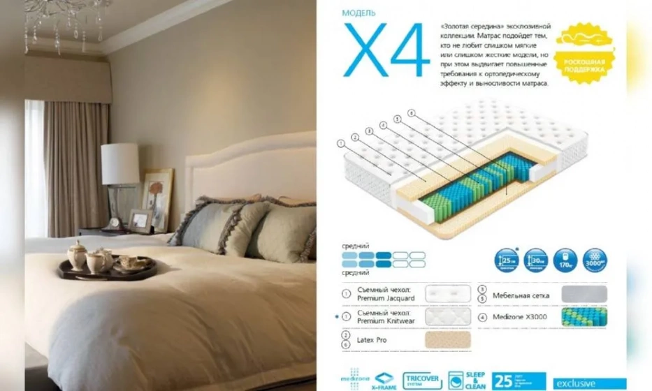 Матрас Вегас X4-4 - фото 1