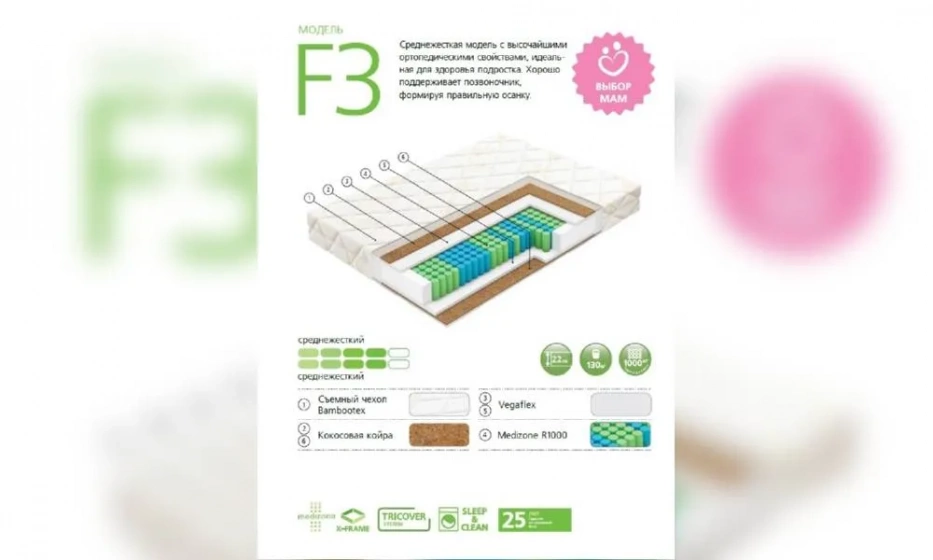 Матрас Вегас F3-4 - фото 1